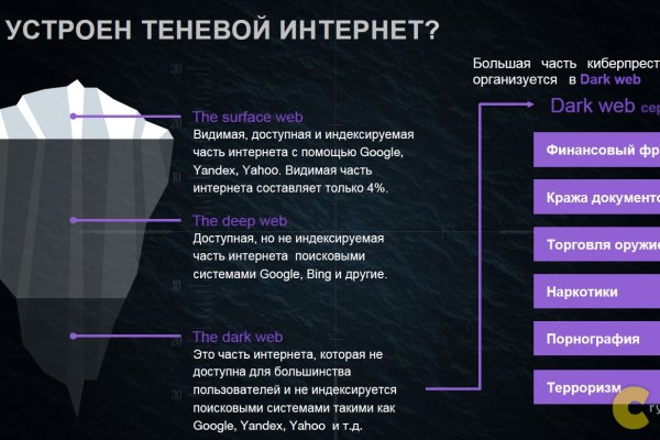 Кракен через тор браузер